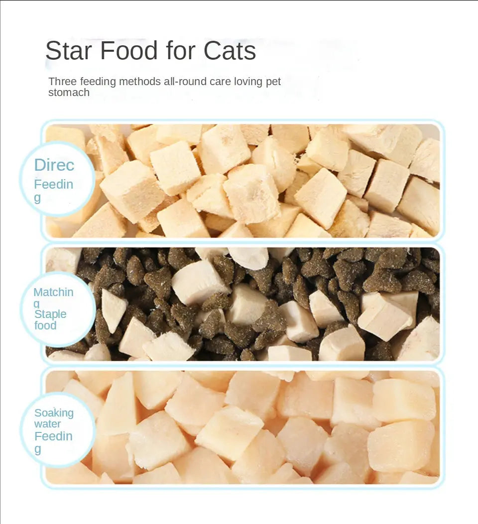Pet Snacks Canned Freeze-Dried Chicken, Duck, Beef, and Quail Eggs WLP Company