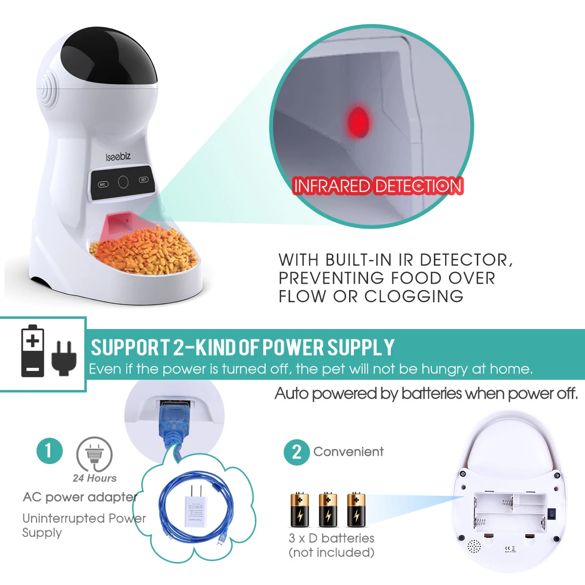 Iseebiz 3L Automatic Pet Feeder With Voice Record - Smart Feeding Solution