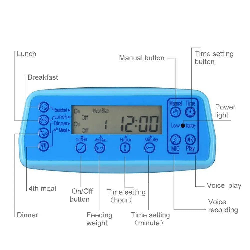 Iseebiz 3L Automatic Pet Feeder With Voice Record - Smart Feeding Solution