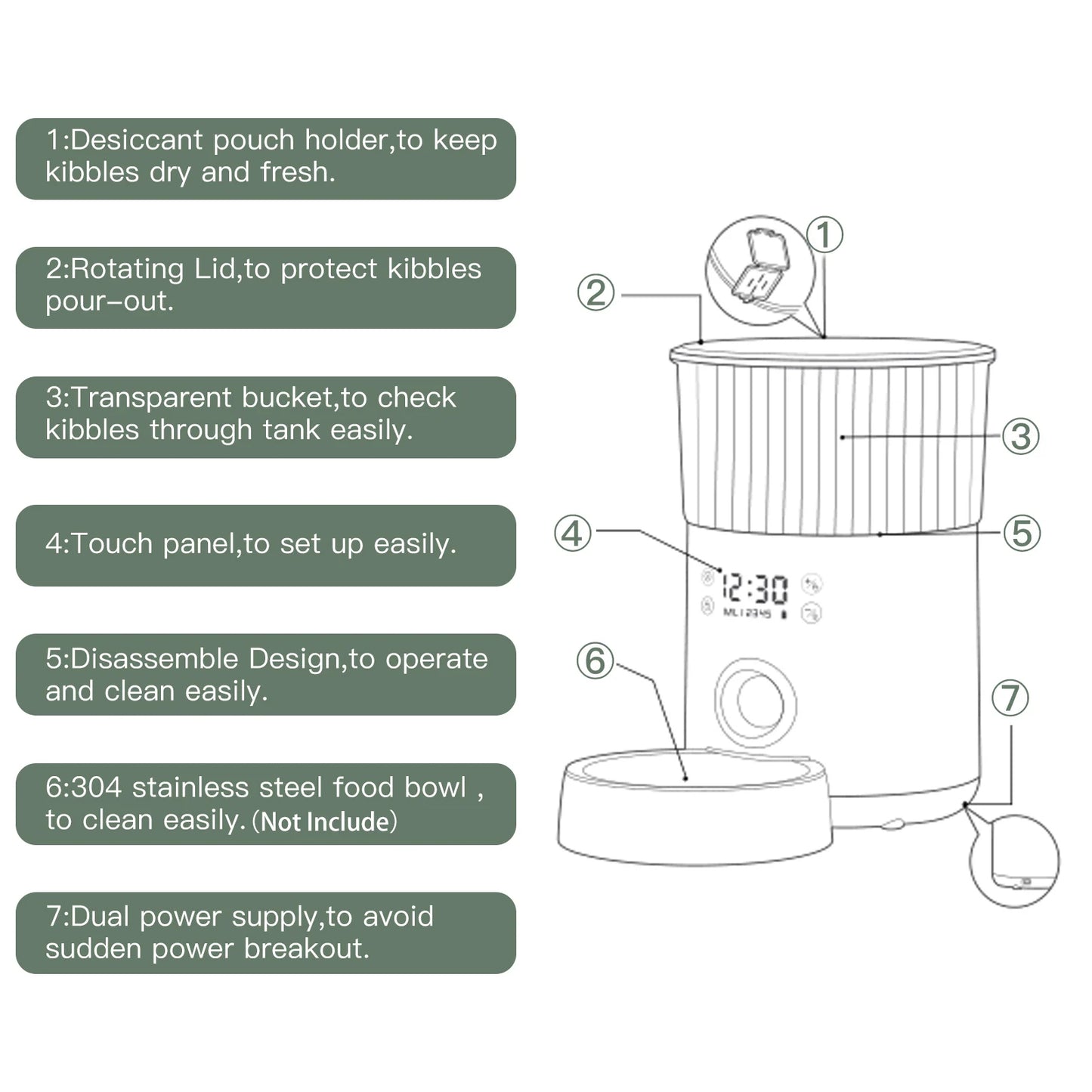 Iseebiz 3L Automatic Pet Feeder With Voice Record - Smart Feeding Solution