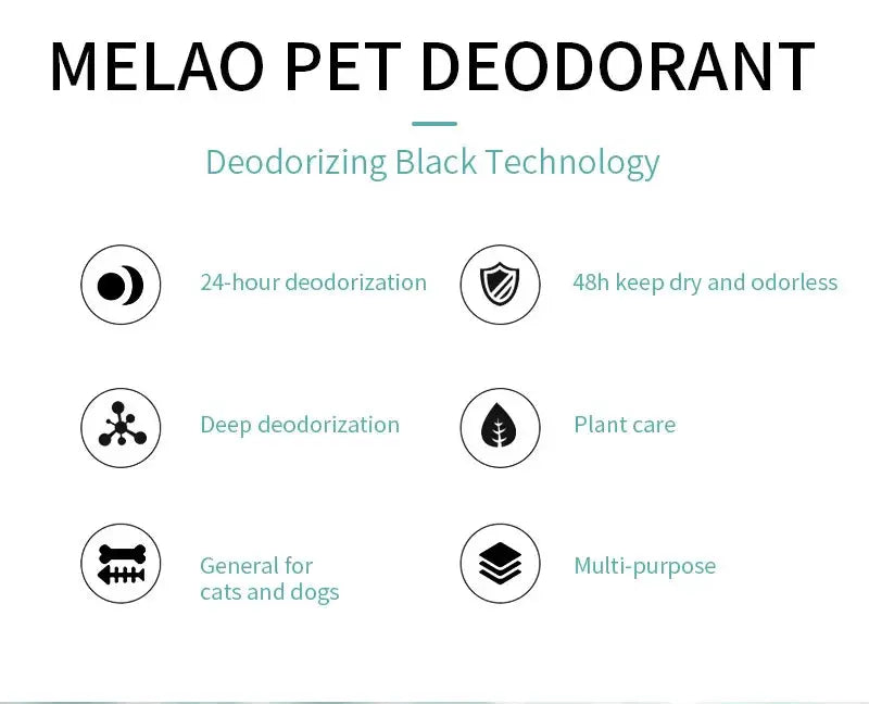 Natural Pet Deodorizing Spray for Cats Dogs Long Lasting Fragrance Odor Eliminator Safe Gentle Formula for Home Pet Care WLP Company