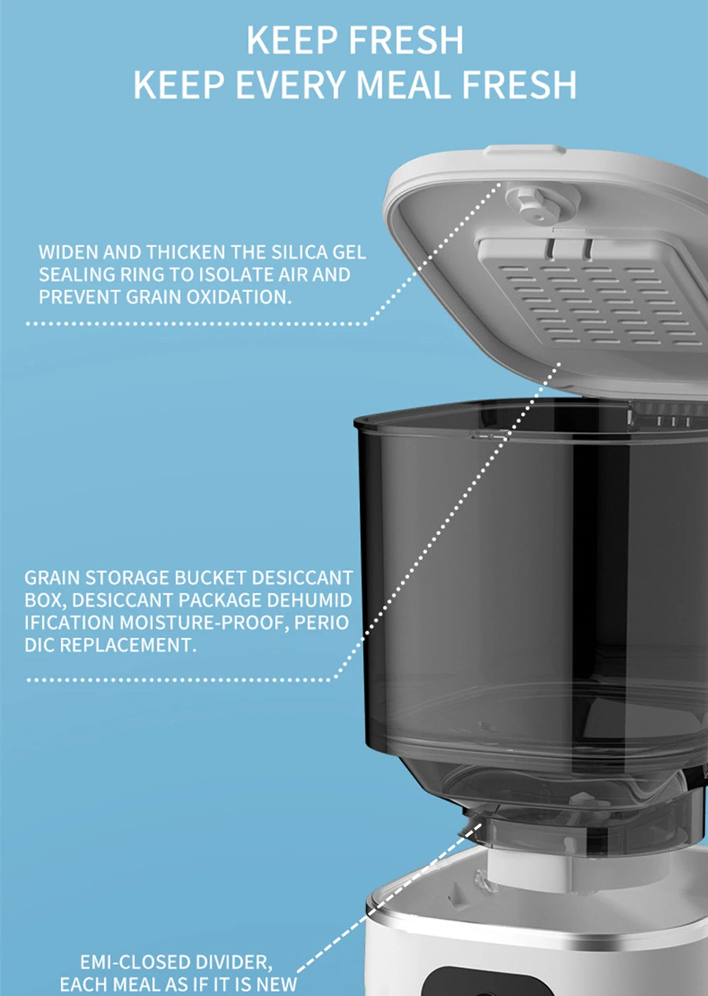 Iseebiz 3L Automatic Pet Feeder With Voice Record - Smart Feeding Solution