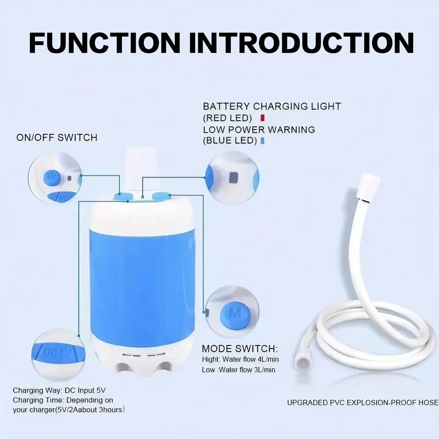 Portable Rechargeable Outdoor Shower, Handheld Compact Design, Gentle Shower Stream for Car Washing, Flower Watering, Bathing WLP Company