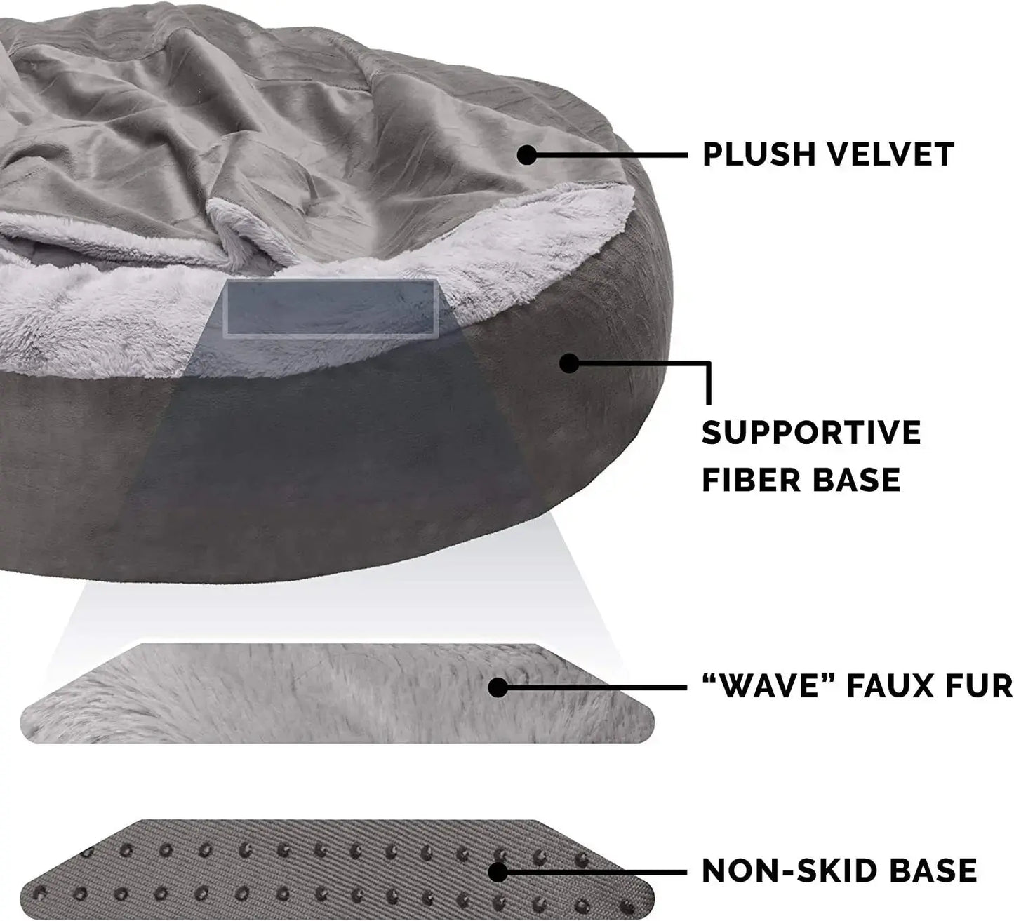 Semi-closed Dog Kennel Small and Medium Pet Sleeping Pad - Corduroy Winter Warm WLP Company