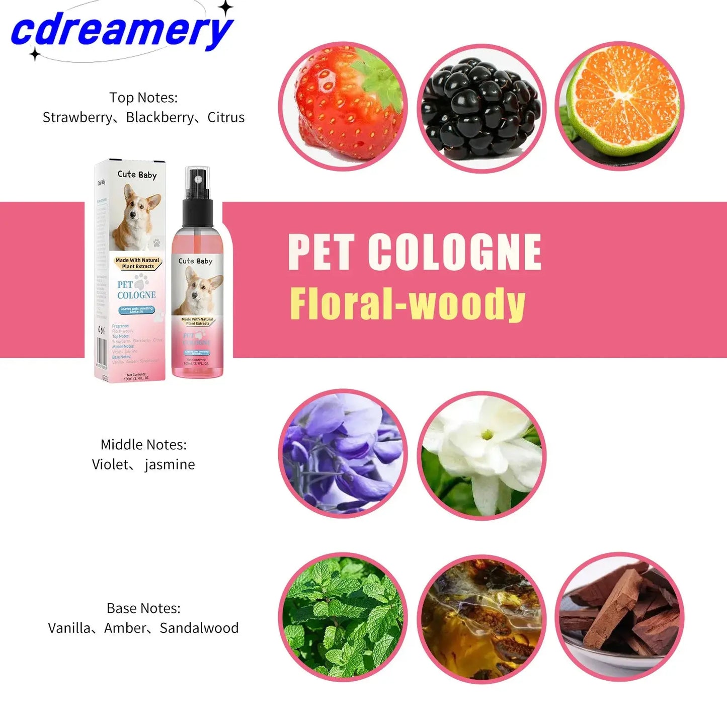 CDY 100ml Pet Perfume Spray for Cats and Dogs, Odor Eliminator and Air Freshener with Long-lasting Fragrance WLP Company