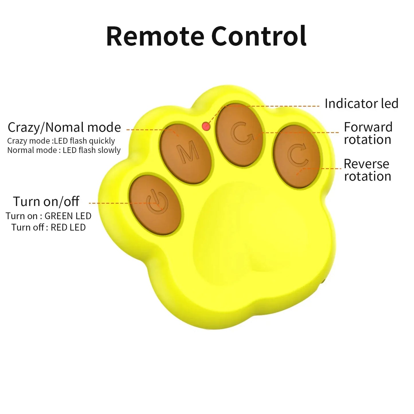 interactive pet toy Smart Interactive Pet Ball Remote Control Flashing Rolling Jumping Rotating Waterproof Dog Chew Toy Ball for Aggressive Chewers WLP Company