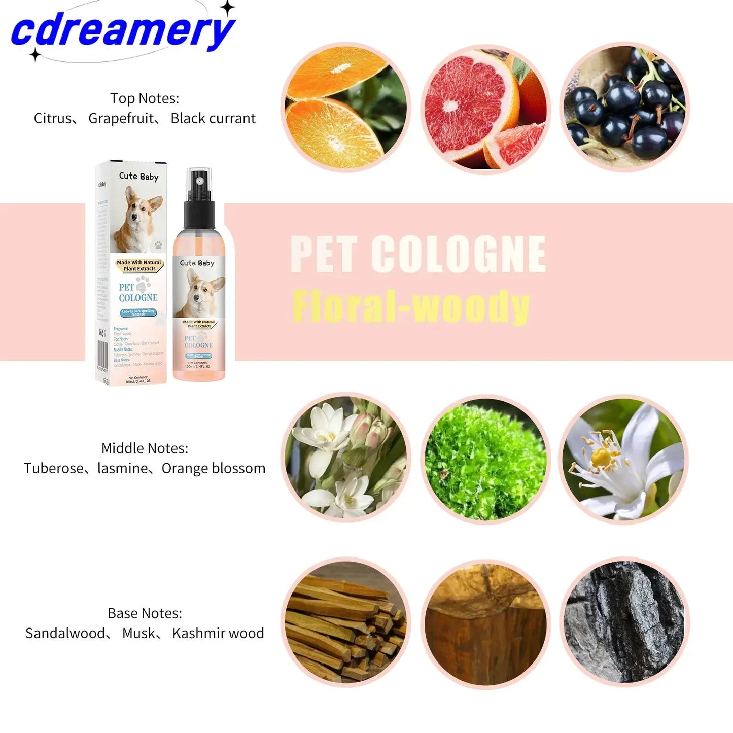 CDY 100ml Pet Perfume Spray for Cats and Dogs, Odor Eliminator and Air Freshener with Long-lasting Fragrance WLP Company