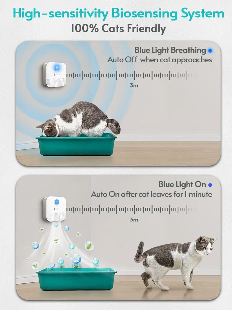 odor remover Cat's Smart Odor Purifier WLP Company