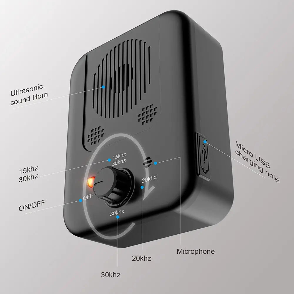 New Ultrasonic Barking Stop Device  Dog Driving Device Noise Prevention Training Device Automatic Dog Barking Stop Device WLP Company