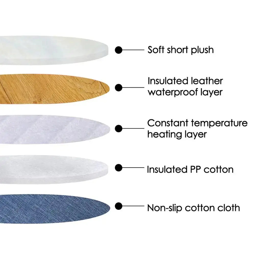 USB heating pad Soft Warm Pet Heated Plush Blanket Thermal Insulation Cat Bed Cushion Winter Heating Dog Cat Nest Mat WLP Company