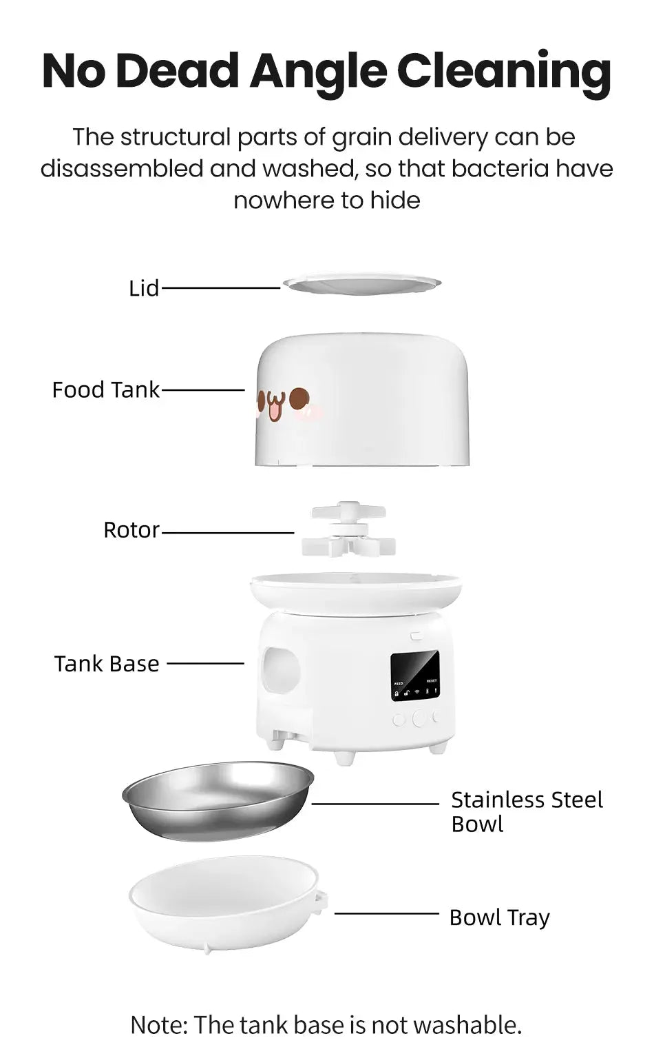 Remotely Controlled Feeding ROJECO 3L Smart Pet Feeder WLP Company