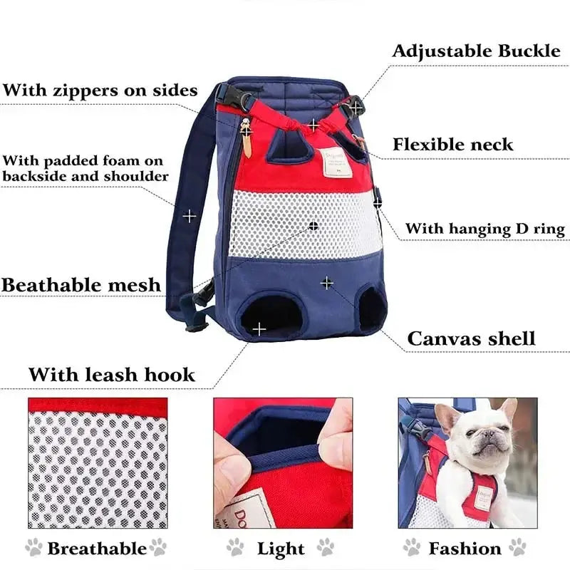 pet travel backpack Transport Backpack for Pet, Travel Bag for Cat and Dog WLP Company