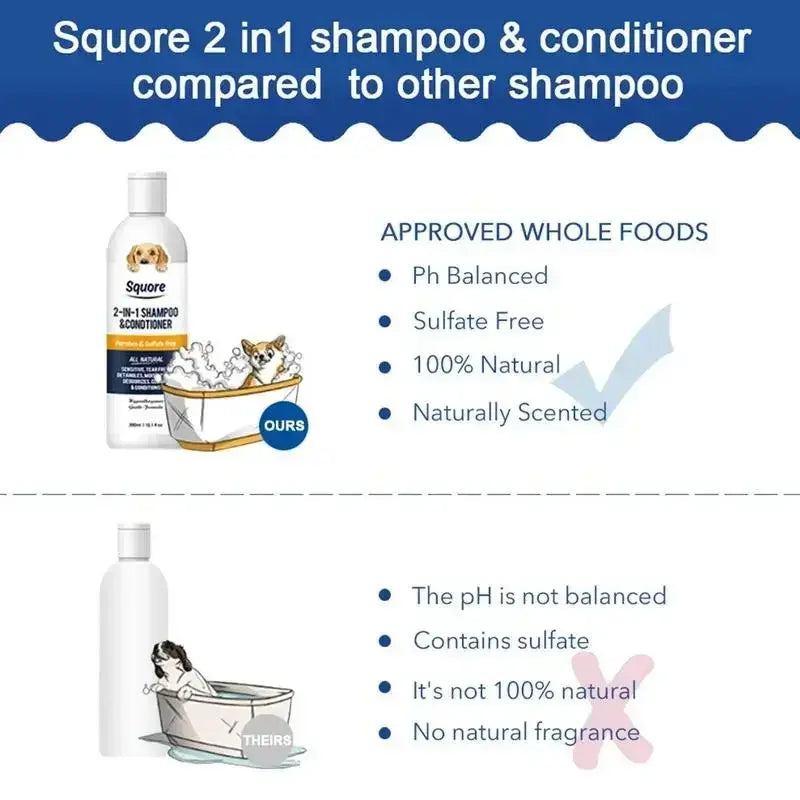 Puppy Shampoo And Conditioner 2 In 1 Natural Moisturizing Shampoo Moisturizing Dog Shampoo For Sensitive Skin PH Balanced WLP Company