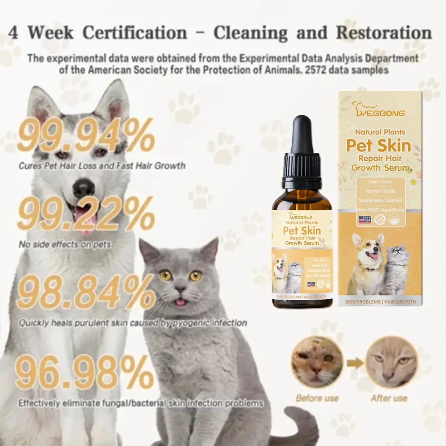 Cat Skin Care Spray Pet Flea Mite Eliminator Dog Itchy Skin Treatment Pet Wound Repair Cat Hair Regrowth Dog Hair Repair Serum WLP Company