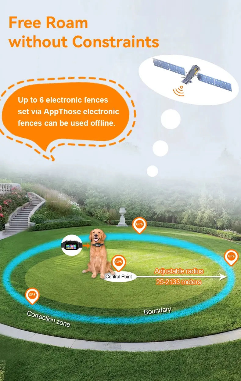 Wireless Pet Fence Remote Training Dogs Shock Collar WLP Company