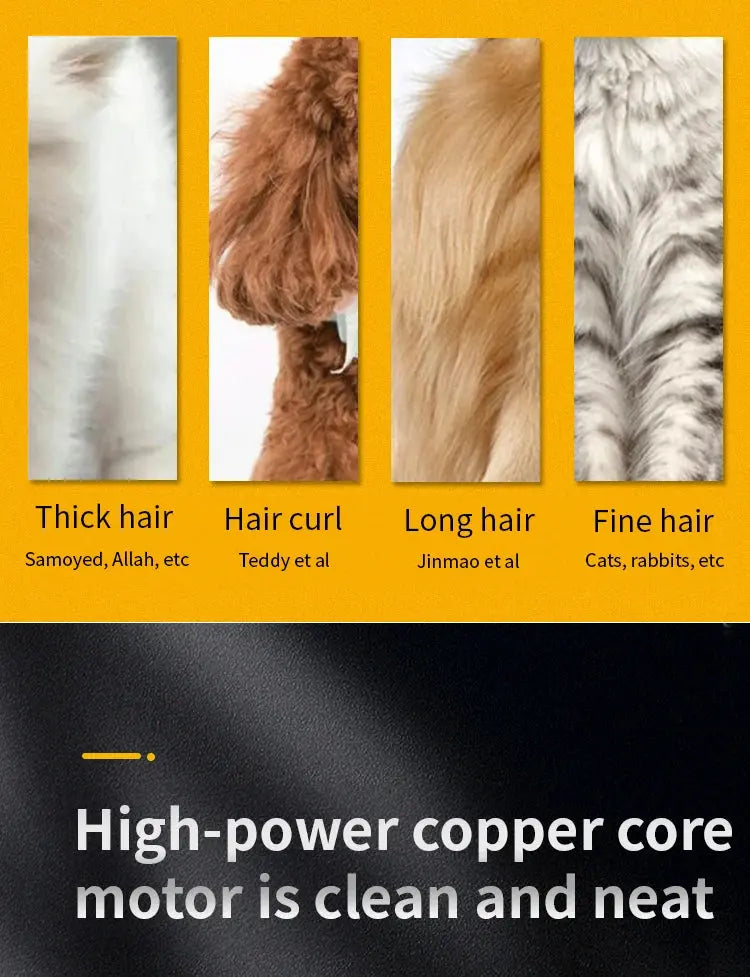 Professional Low Noise Dog Hair Clipper | Rechargeable | Pet Trimmer - Groomify WLP Company