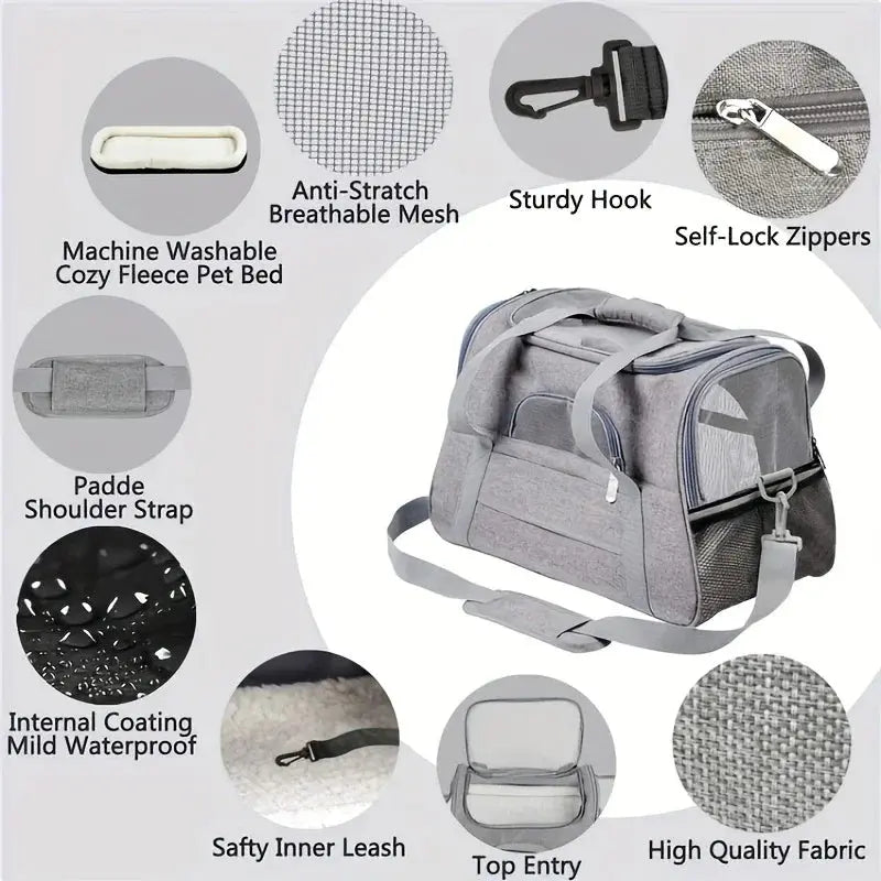 Portable Cat Carrier Bag Soft-Sided Pet Carrying Four-Sided Breathable Carrier Bags with Fur Pad Cats Handbag Travel Bag Transport Bag WLP Company