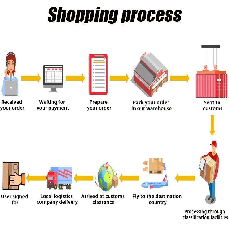 Electric Dog Nail Grinder Pet Nail Clipper USB Rechargeable Pet Nail Trimmers Painless with Polisher Wheel for Small/Large Pets WLP Company