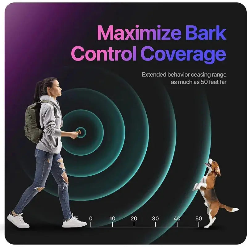 Pet Dog Repeller Ultrasonic Dog Training Device Rechargeable Anti-Bark Triple Sonic Emitter Deterrent Device with LED Flashlight WLP Company