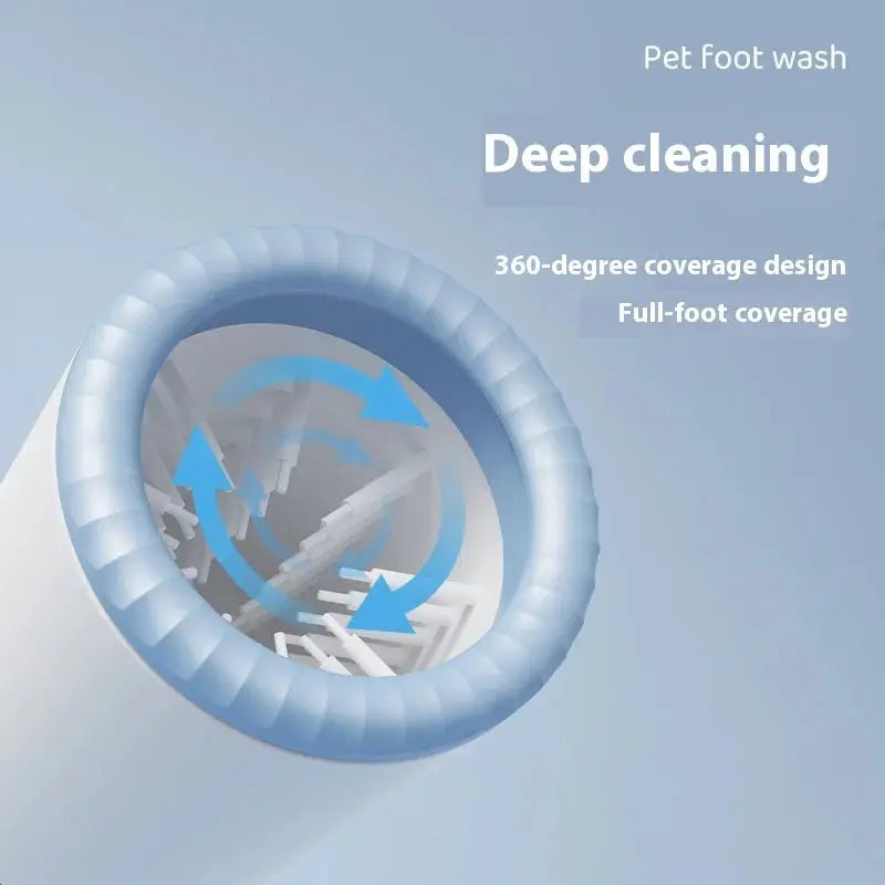 Pet Foot Washing Machine Electric Pet Paw Cleaner Automatic Dog Quick Cleaner Pet Paw Portable Low Noise Waterproof Foot Cup WLP Company