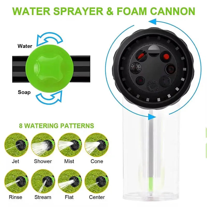 High-pressure Sprayer Nozzle Hose Dog Shower Gun 3 Mode Adjustable Pet Wash Cleaning Bath Water Foam Soap Sprayer Dog Clean Tool WLP Company