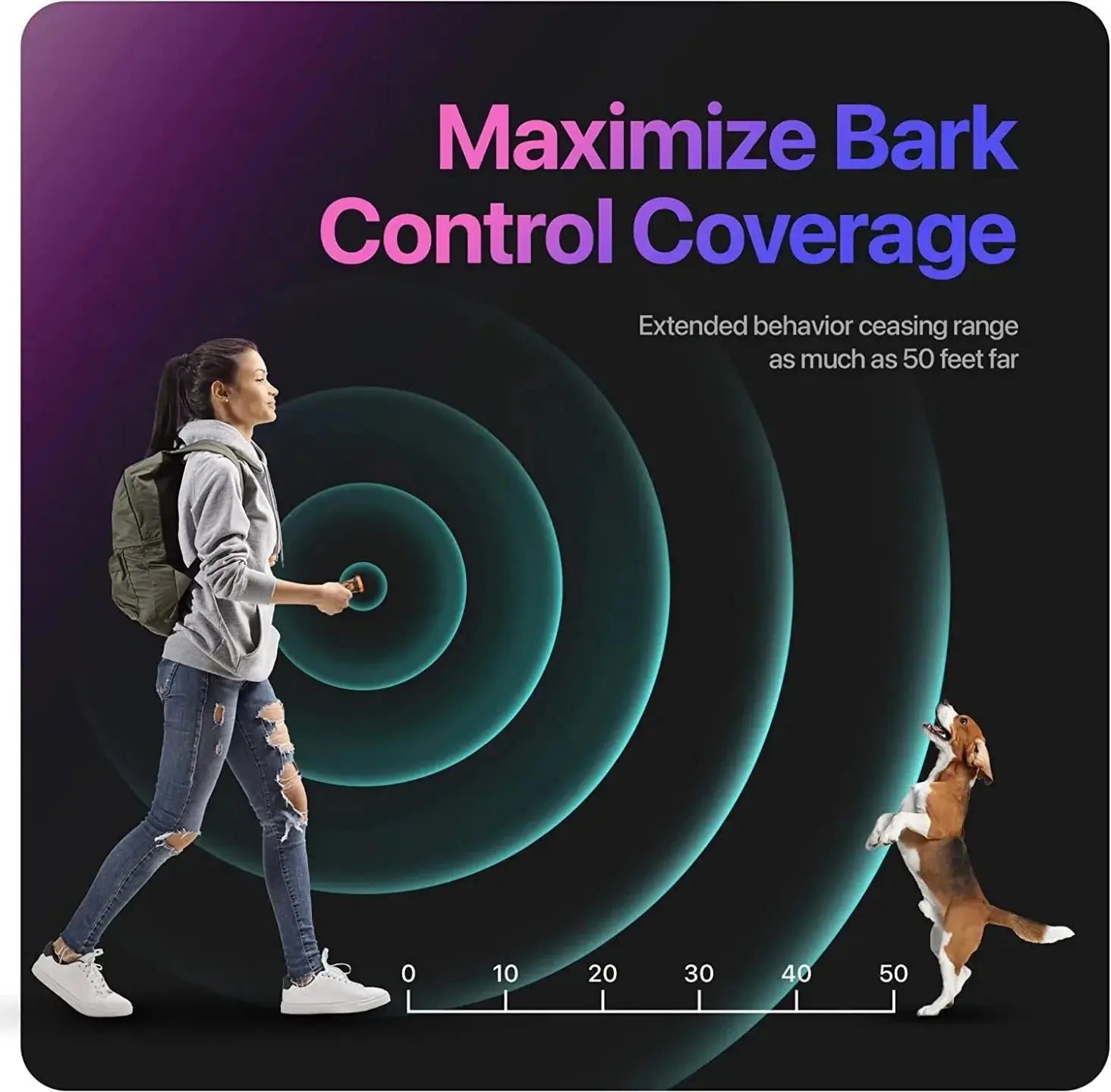 Pet Dog Repeller Ultrasonic Dog Training Device Rechargeable Anti-Bark Triple Sonic Emitter Deterrent Device with LED Flashlight WLP Company