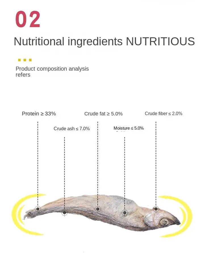 Dog Snacks Freeze-dried Spring Fish Large Full Seed Dried Pet Fish WLP Company