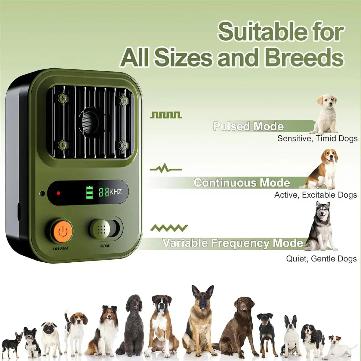 3 Modes Anti Bark Device Auto Bark Deterrent Devices Up to 50 Ft Rechargeable Sonic Bark Deterrent for Dogs Indoor Outdoor Use WLP Company