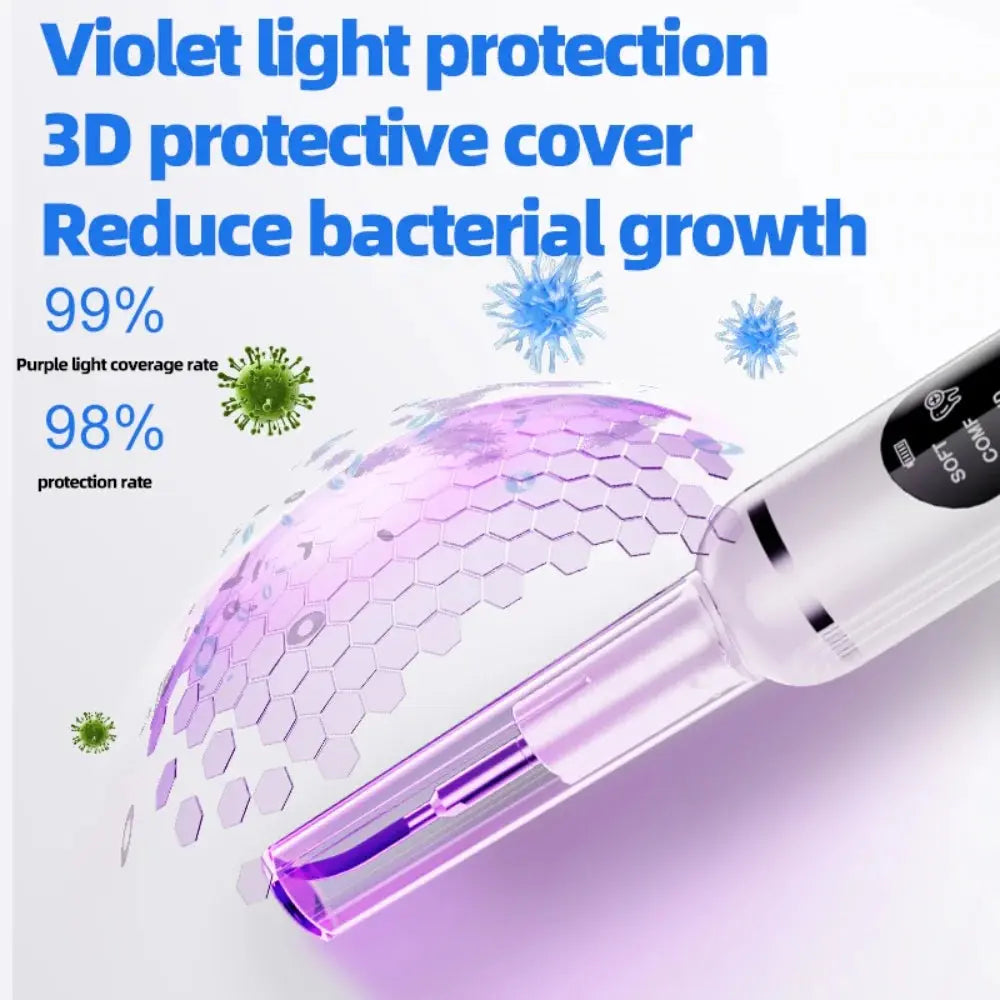 dog toothbrush Dog Tooth Calculus Device Ultrasonic Toothbrush Electric Pet Tooth Scaler Tooth Cleaning Tool Plaque Dog Cat Dental Care Kit WLP Company