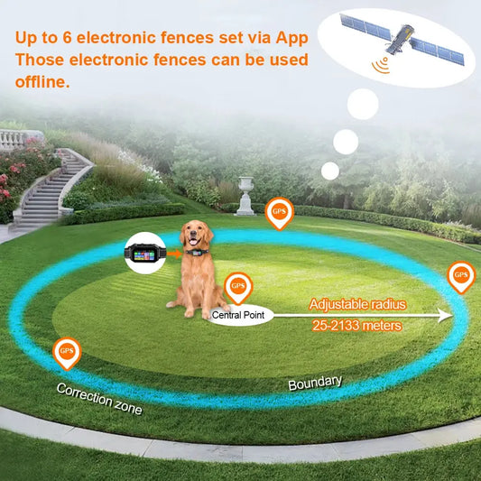 Wireless Pet Fence Remote Training Dogs Shock Collar WLP Company