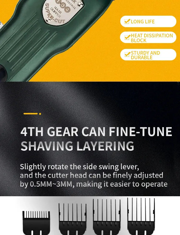 Professional Low Noise Dog Hair Clipper | Rechargeable | Pet Trimmer - Groomify WLP Company