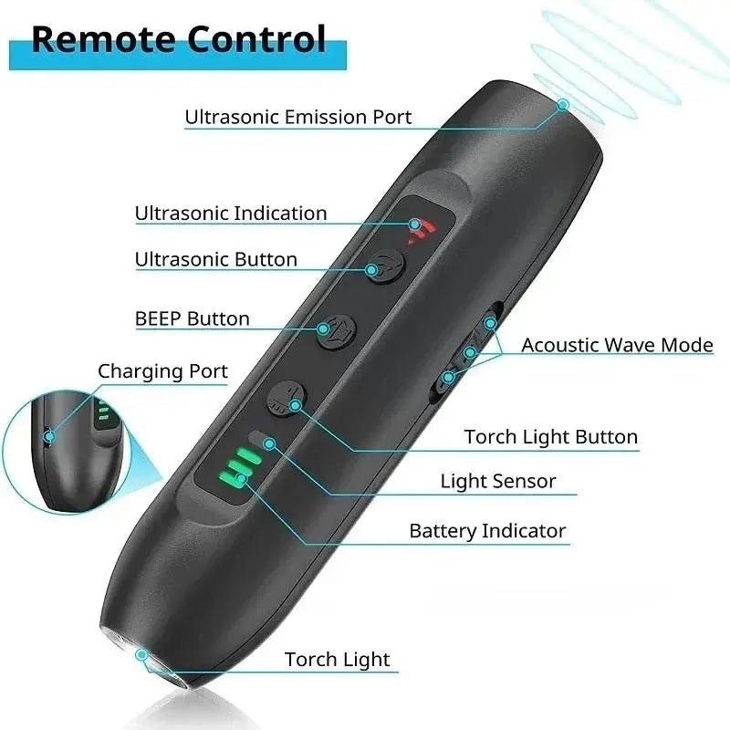 Ultrasonic Pet Dog Repellent, Portable Handheld Anti Bite and Anti Barking Drive Stick with LED Flashlight Pet Repellent WLP Company