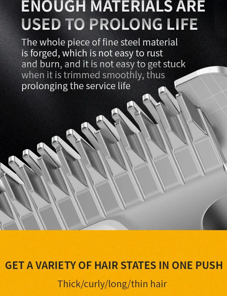 Professional Low Noise Dog Hair Clipper | Rechargeable | Pet Trimmer - Groomify WLP Company