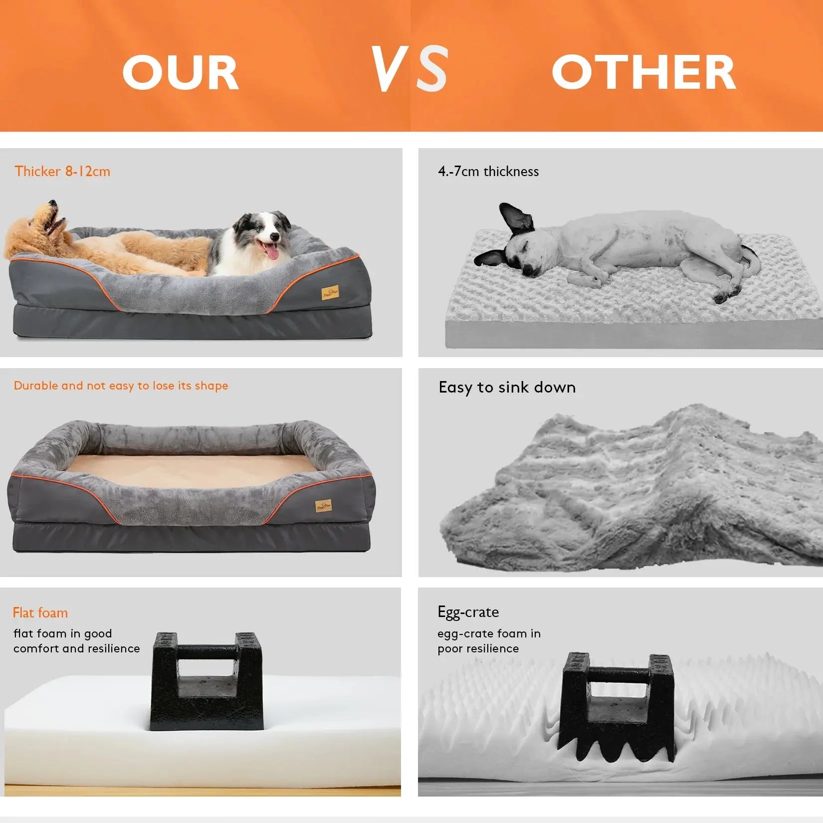 Jumbo Large Orthopedic Dog Bed Memory Foam Quilted Bolstered Pet Sofa Couch Elevated Cushion Warm Waterproof Mattress WLP Company