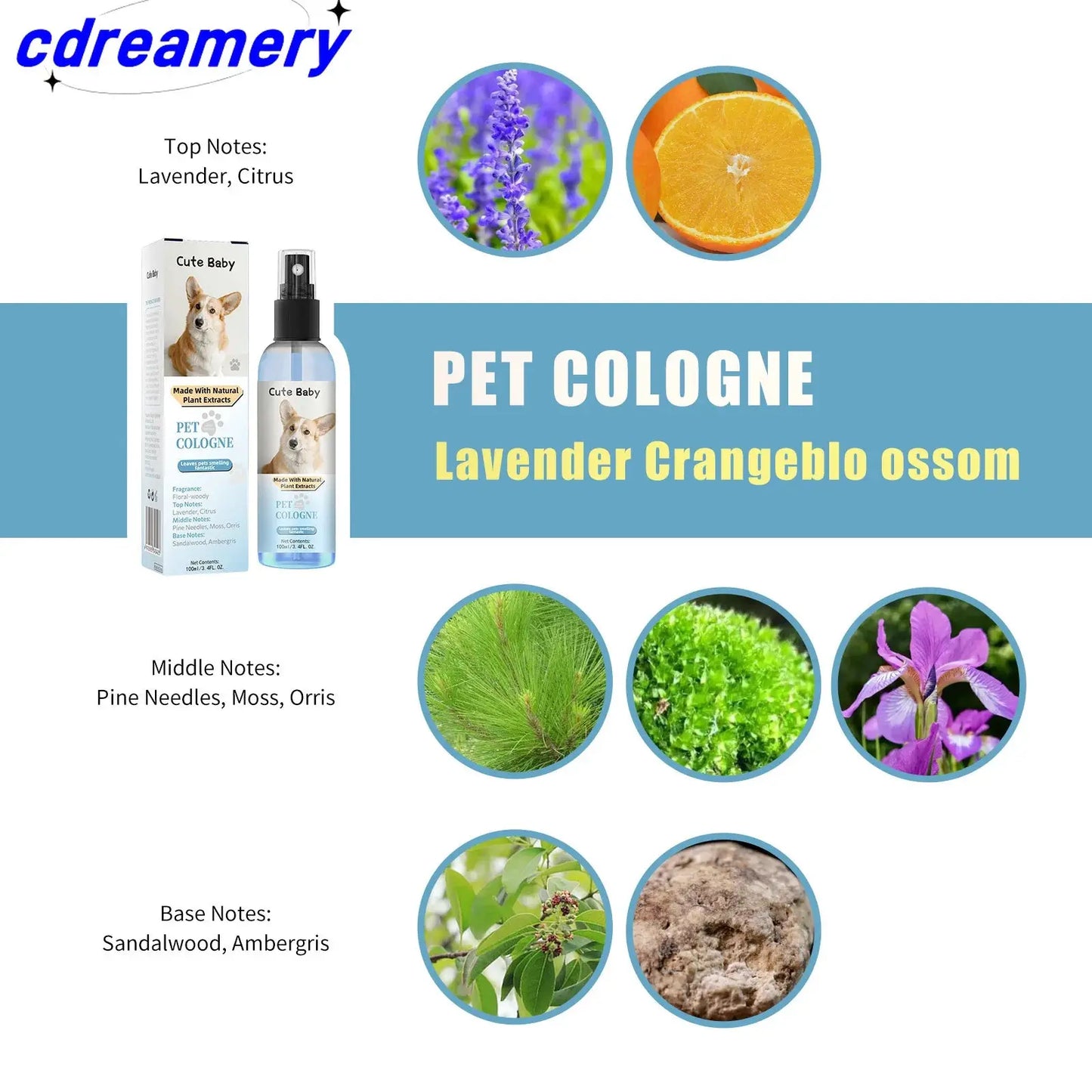 CDY 100ml Pet Perfume Spray for Cats and Dogs, Odor Eliminator and Air Freshener with Long-lasting Fragrance WLP Company