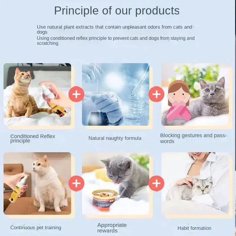 Forbidden Area Spray 120ml Prevent Cats From Getting Into Bed and Pulling Urine Anti-dog Urine Spray Indoor Dog Toilet Inducer WLP Company