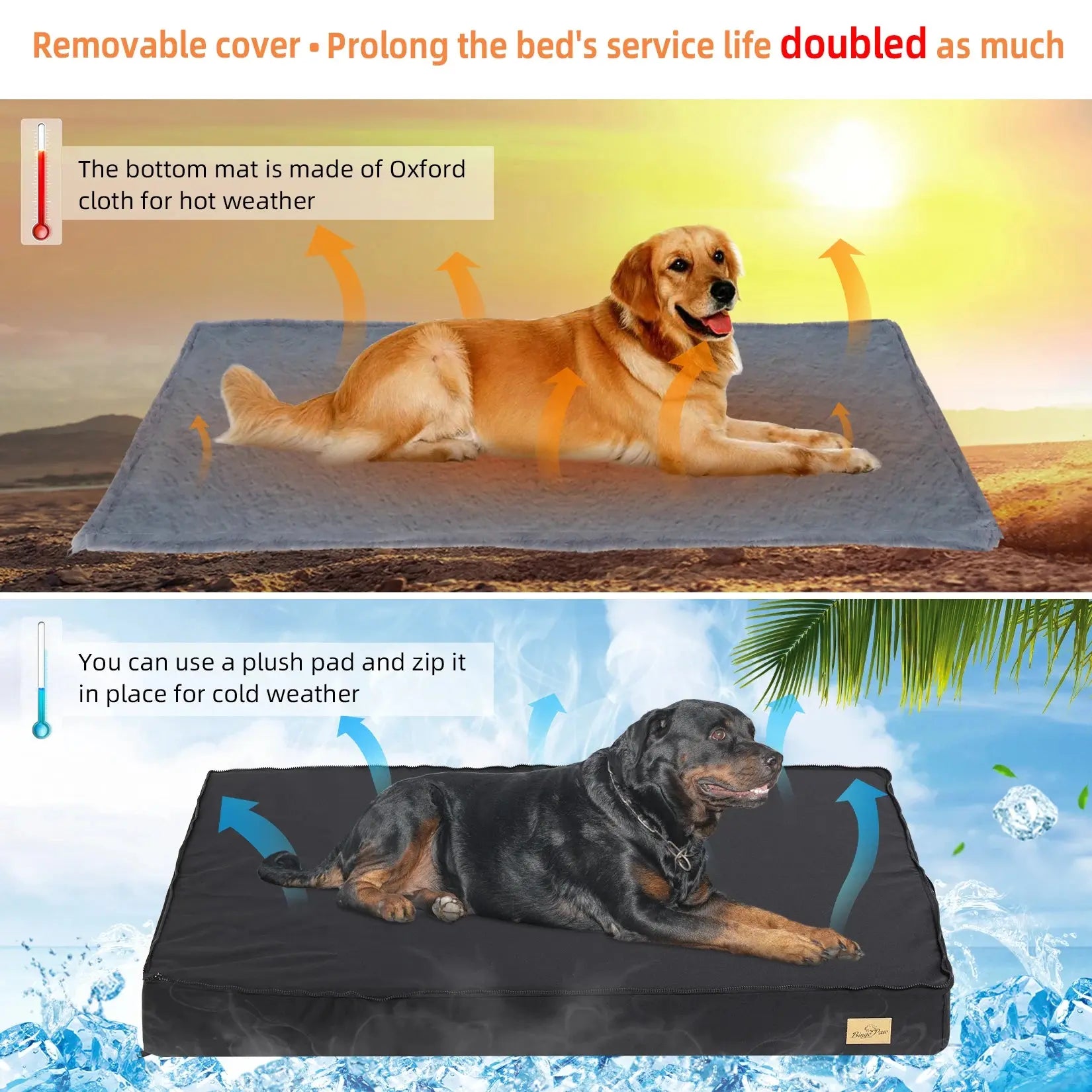 Dog Beds for Large Dogs, Orthopedic Dog Bed for Medium Large Dogs Waterproof Lining, and Non-Slip Bottom, Machine Washable WLP Company