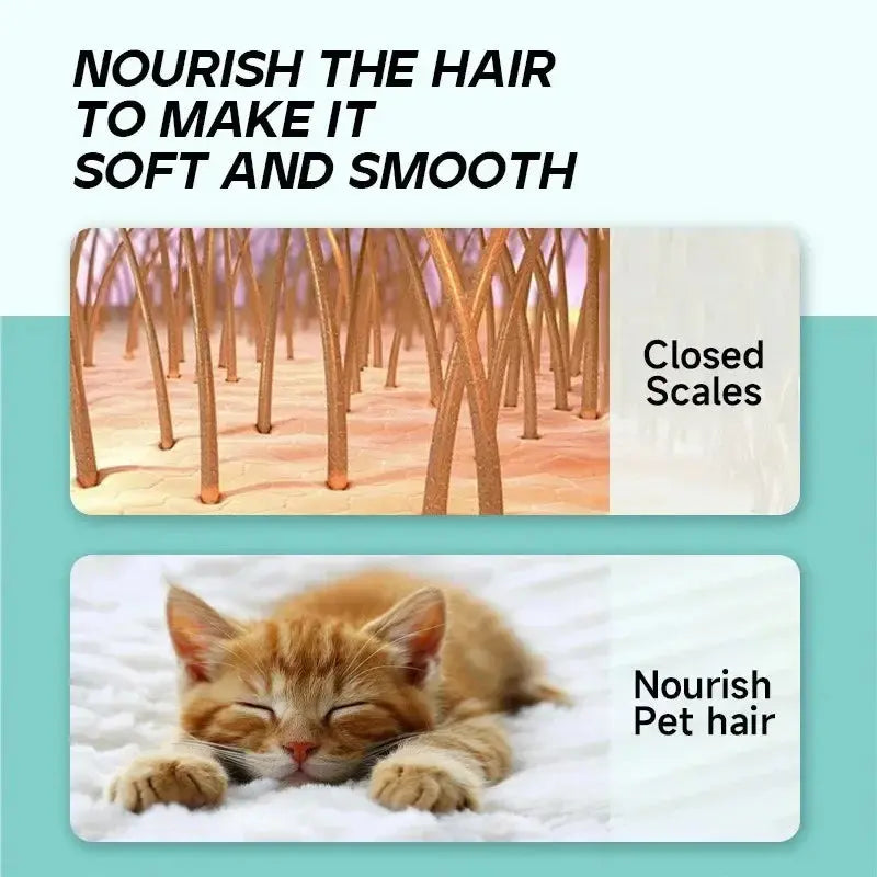 Long Lasting Softness Pet Grooming Spray Tangle Free Anti Static Conditioning Mist Essential for Dogs Cats WLP Company