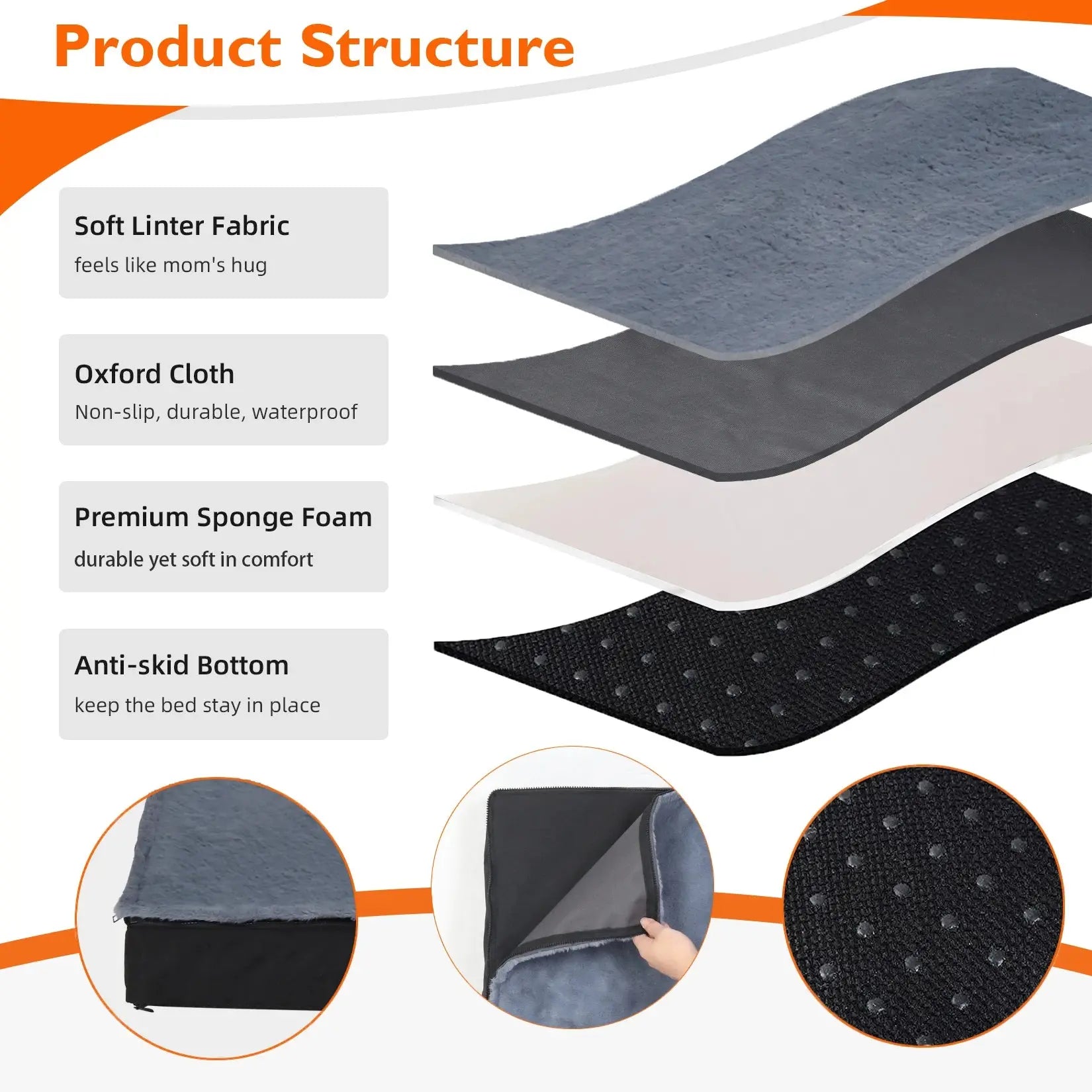 Dog Beds for Large Dogs, Orthopedic Dog Bed for Medium Large Dogs Waterproof Lining, and Non-Slip Bottom, Machine Washable WLP Company