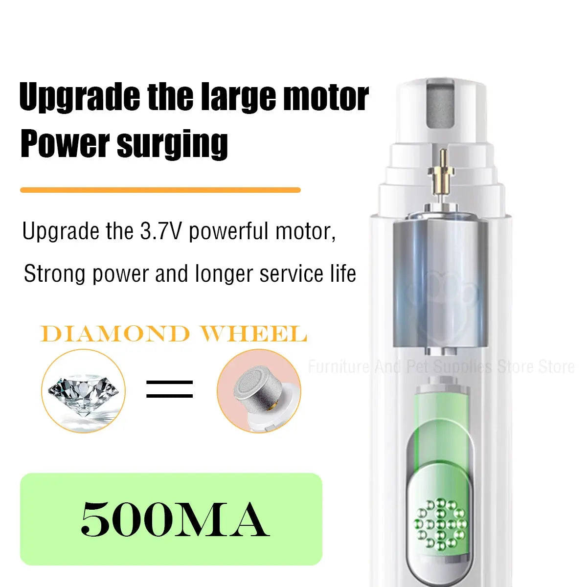 Electric Dog Nail Grinder Pet Nail Clipper USB Rechargeable Pet Nail Trimmers Painless with Polisher Wheel for Small/Large Pets WLP Company