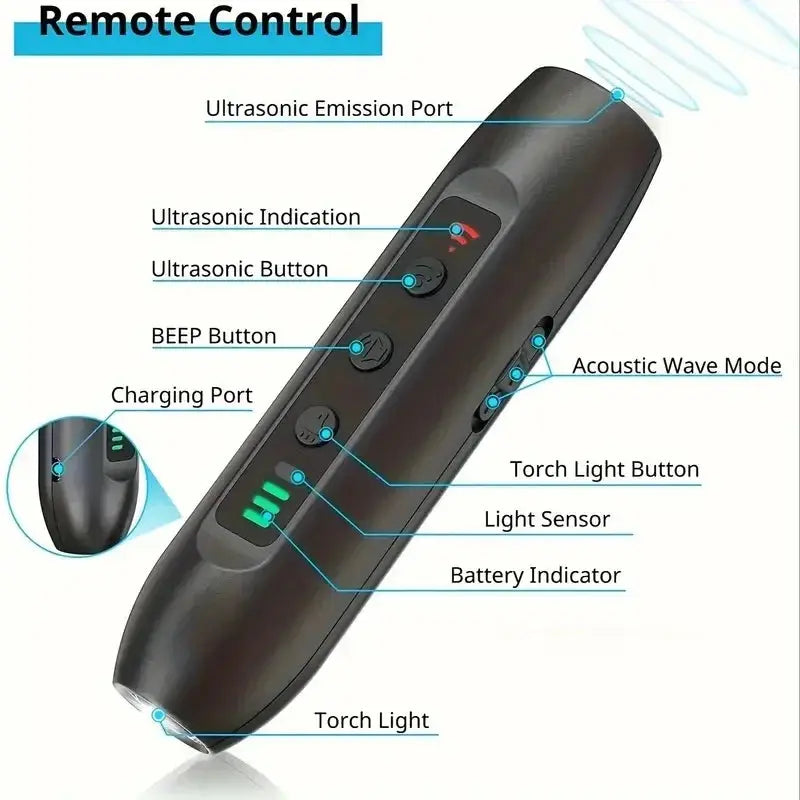 Ultrasonic Pet Dog Repellent, Portable Handheld Anti Bite and Anti Barking Drive Stick with LED Flashlight Pet Repellent WLP Company