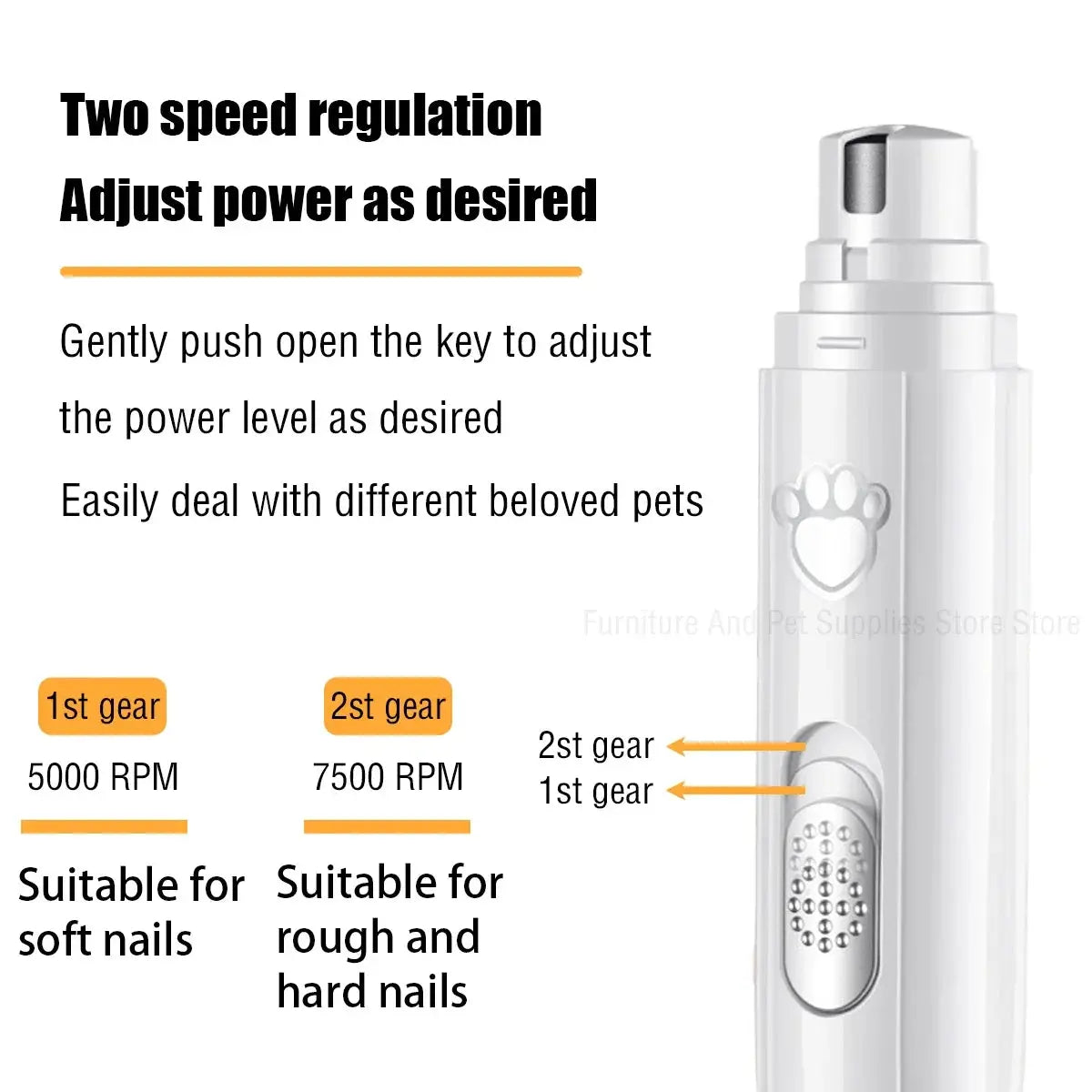 Electric Dog Nail Grinder Pet Nail Clipper USB Rechargeable Pet Nail Trimmers Painless with Polisher Wheel for Small/Large Pets WLP Company