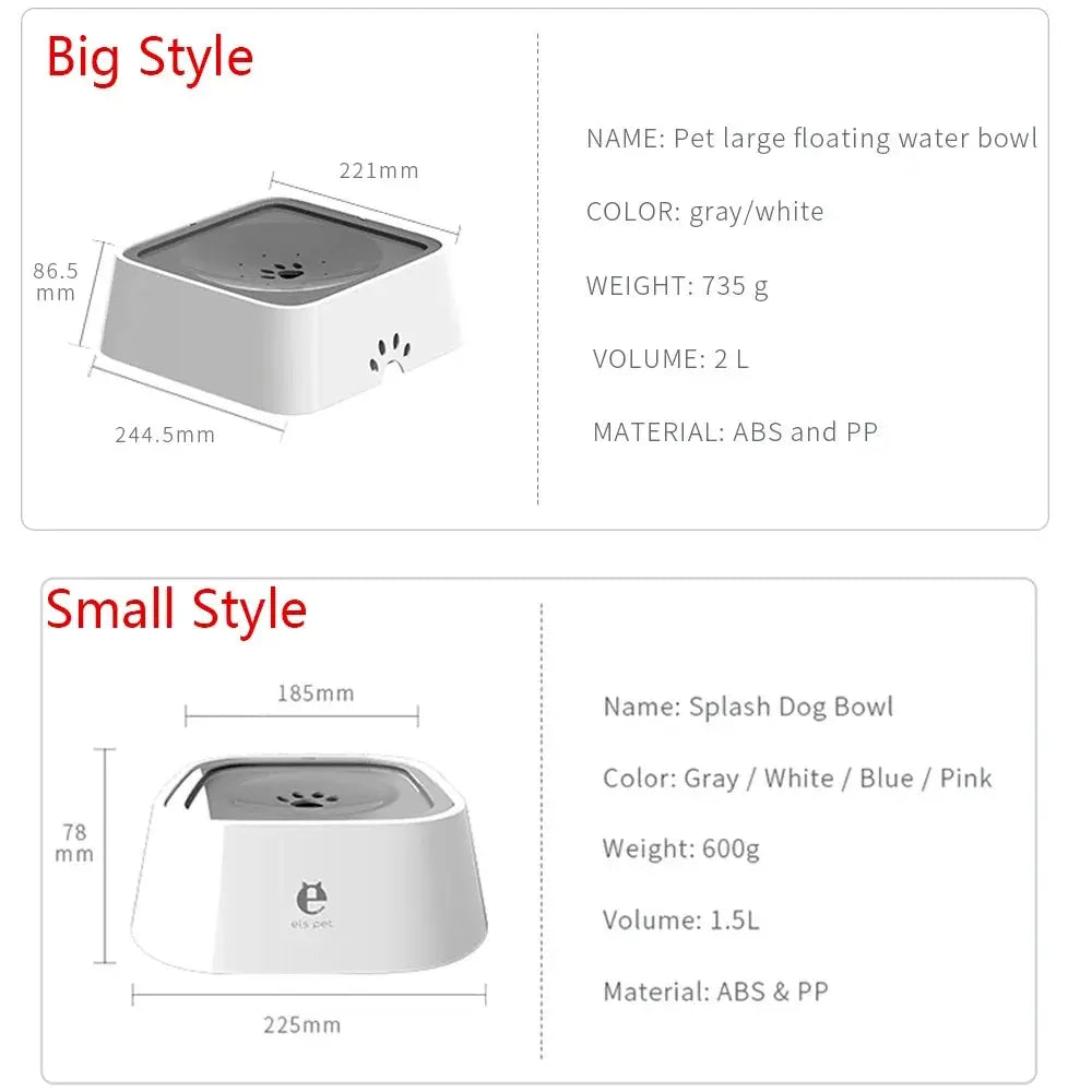 non-wetting water bowl  Mouth Pets Drinking Water Bowl WLP Company