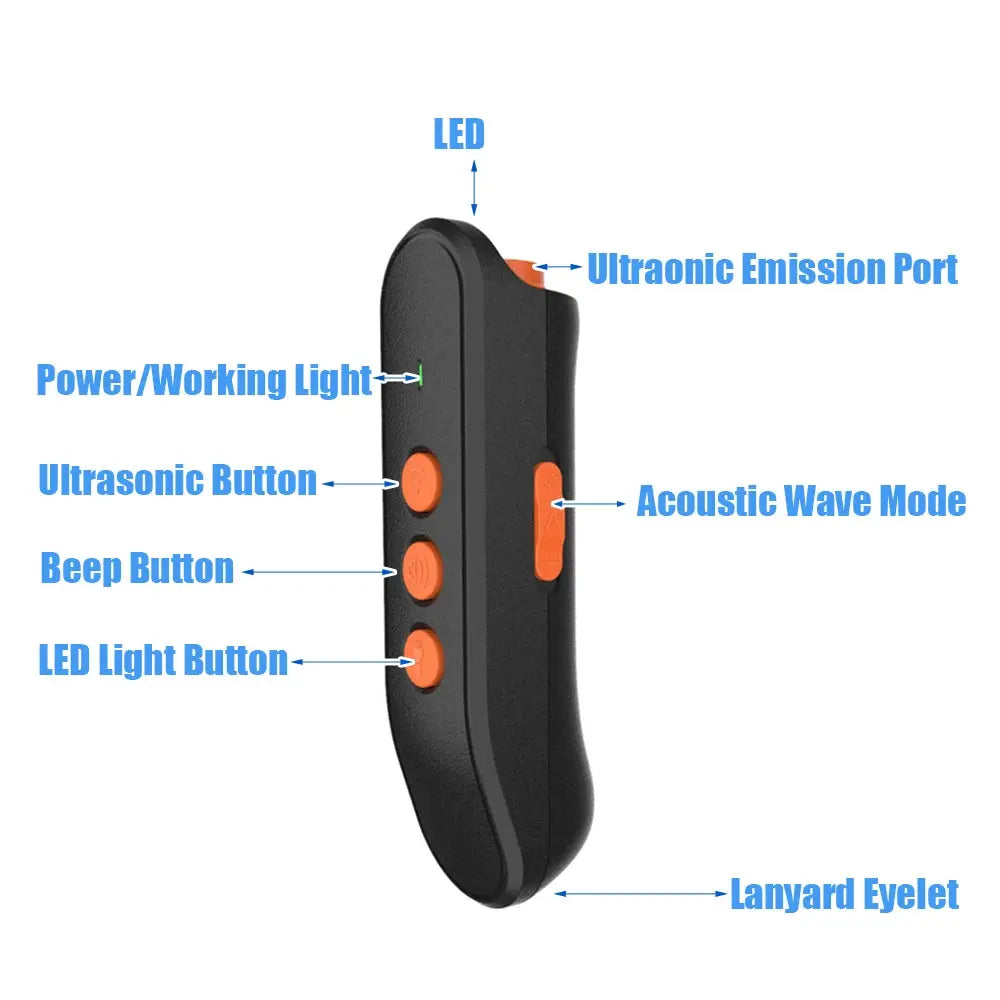 Portable Dog Repeller Ultrasonic Dog Repellent USB Charging Dog Training Device Anti-Barking Prevente Dog Trainer Dog Assistance WLP Company