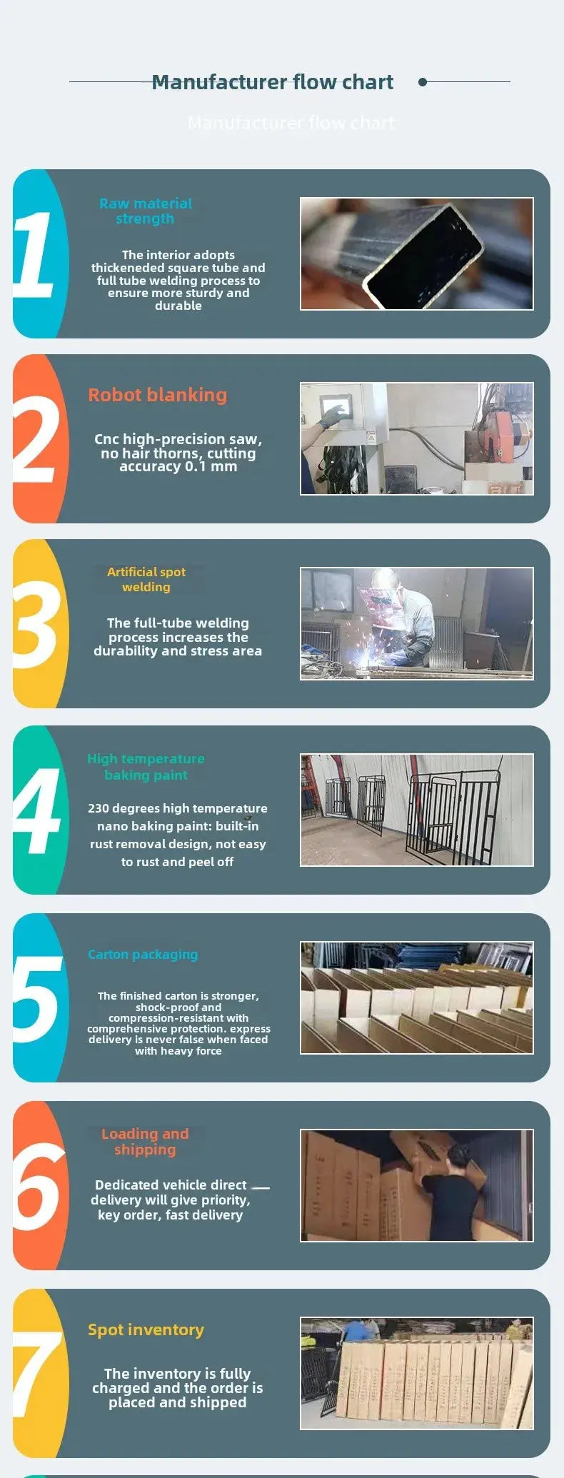 Heavy Duty Dog Cage Large Dogs Cage - High Strength Steel and Wood WLP Company