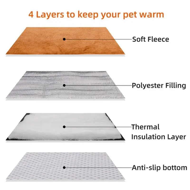 Dog Bed Self Heating Pet Pads Dog Blanket Cat Bed Puppy Pet Thermal Mat Blanket Sofa Cushion Home Winter Warm Sleeping Cover WLP Company