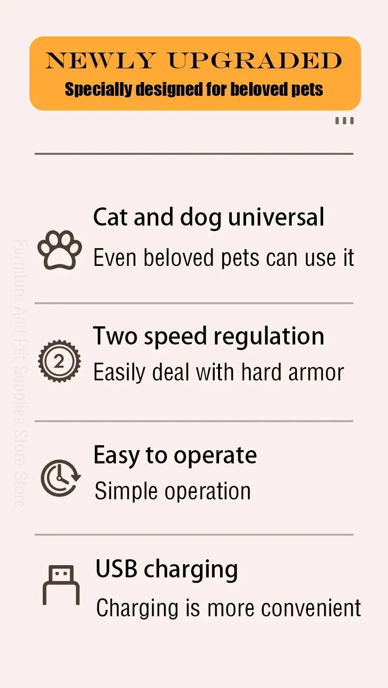 Electric Dog Nail Grinder Pet Nail Clipper USB Rechargeable Pet Nail Trimmers Painless with Polisher Wheel for Small/Large Pets WLP Company
