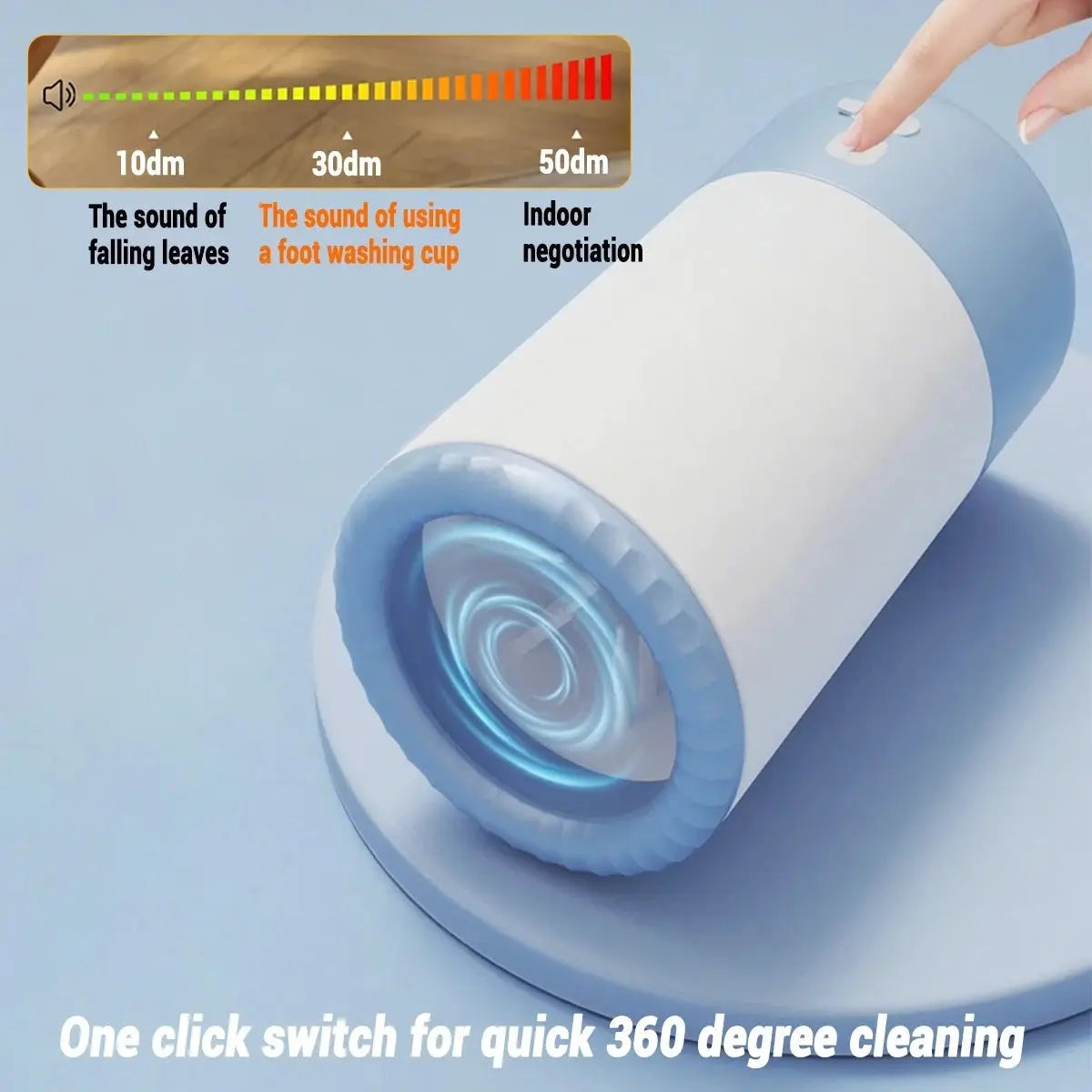 Pet Foot Washing Machine Electric Pet Paw Cleaner Automatic Dog Quick Cleaner Pet Paw Portable Low Noise Waterproof Foot Cup WLP Company