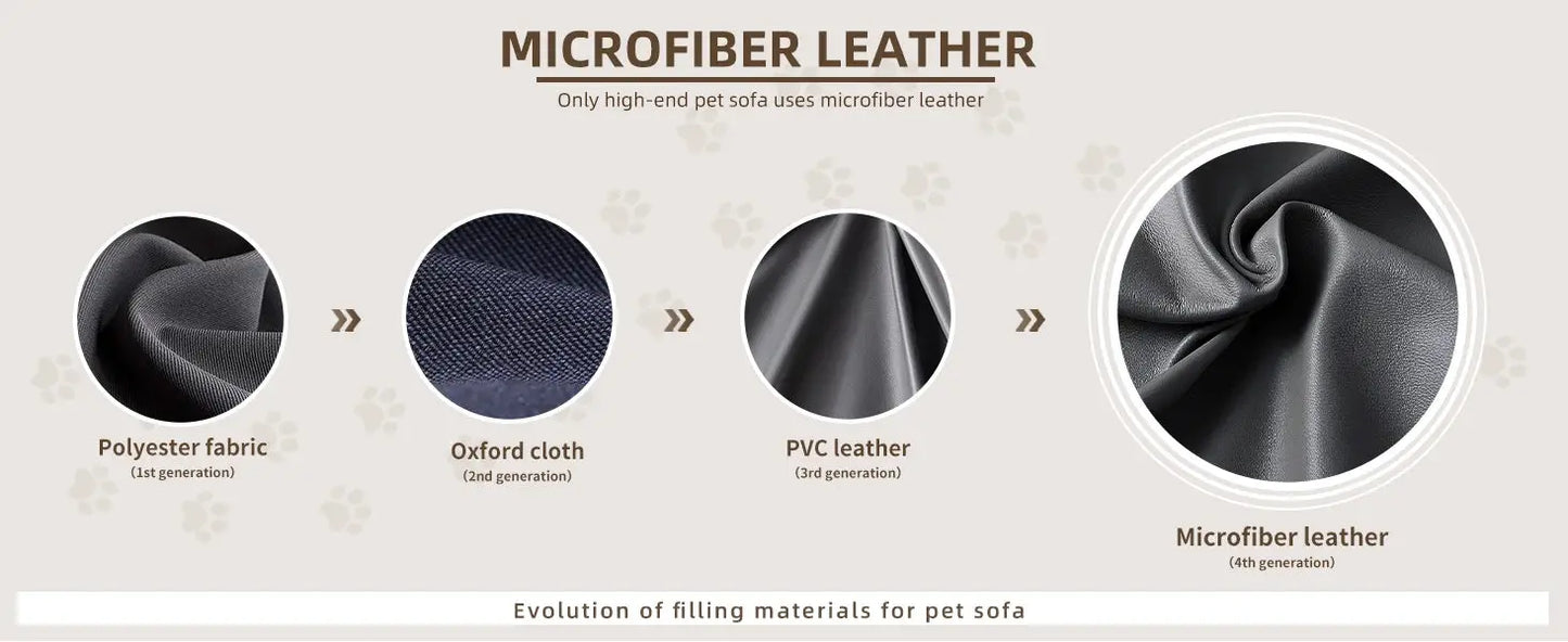 elevated dog bed Pet Bed for Medium and Large Dogs, Durable Elevated Dog Sofa Bed, Comfortable Dog Couch, Modern Dog Sofa WLP Company