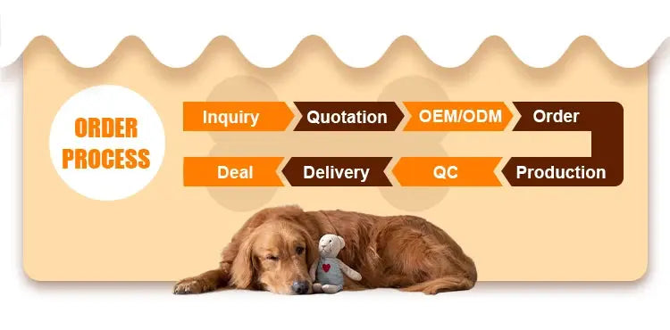 custom pet bed Cooling Pet Bed Breathable Washable Dog Cat Sofa Couch Bed With Pillows Dog Accessories WLP Company